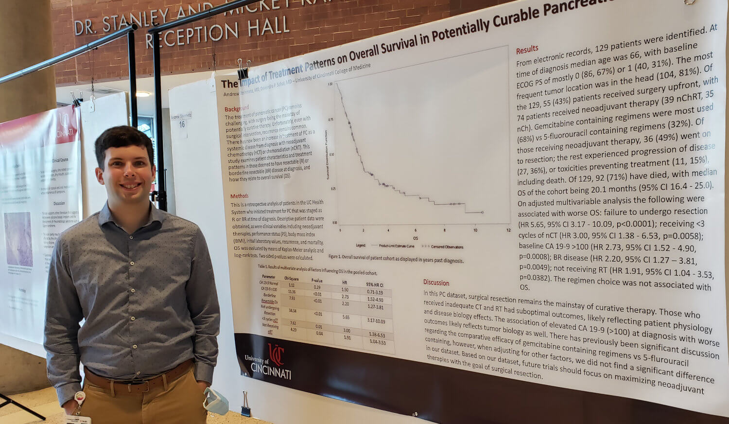 Student Standing Next to Board