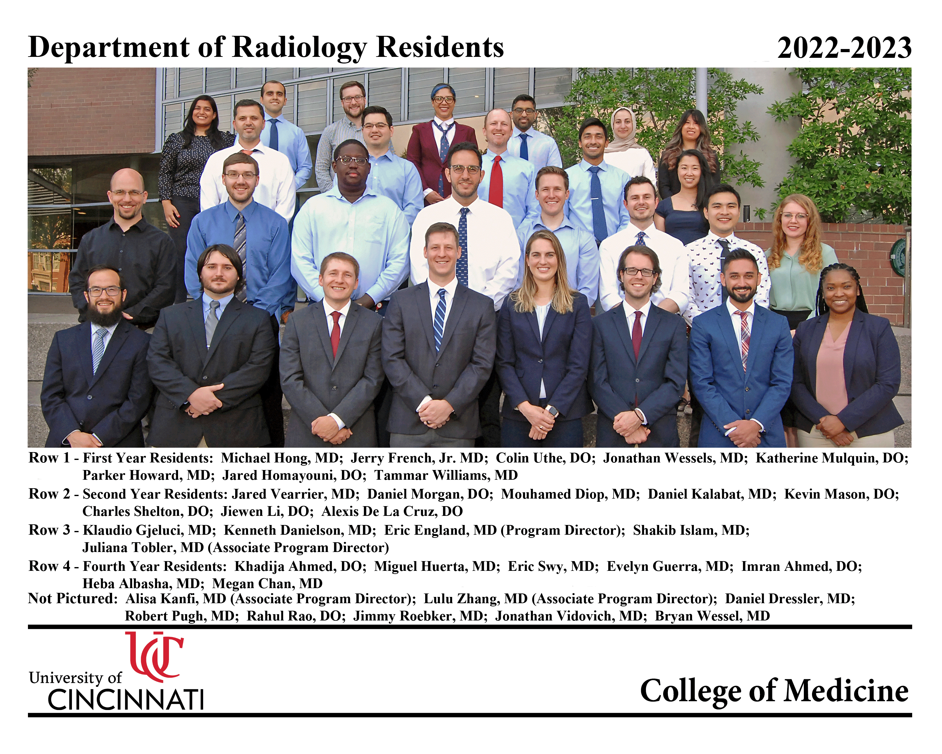 2022-Radiology-Resident-Group